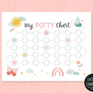 Potty Training Reward Chart | printable, girl potty chart, butterflies, rainbows, flowers