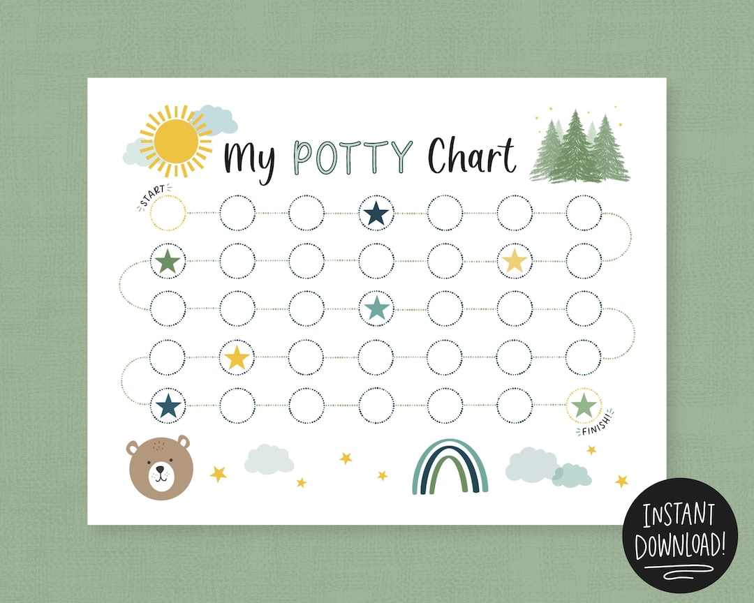 Potty Training Reward Chart Printable, Boys Potty Chart, Forest Theme