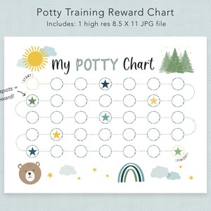 May include: A printable potty training reward chart with a forest theme. The chart features a path of circles with stars to mark progress. The chart includes a sun, a bear, a rainbow, and trees.