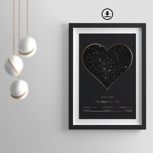 DIGITALE Sternenkarte,Stern Geburtstagsgeschenk,Nachthimmel Print,Nacht Wir trafen,Wo alles begann,Du wurdest geboren,Stern Karte Poster,Herz Karte Drucke