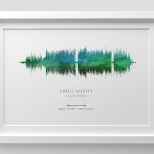 Custom Sound Wave Art,SoundWave Art Print,Music Wall Art,Wedding Song Gift,Song Wall Decor Poster,Favorite Song Gift,Wall Art Prints