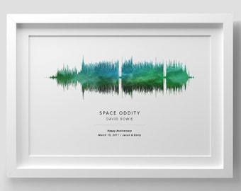 Niestandardowa sztuka Sound Wave, wydruk artystyczny SoundWave, sztuka ścienna z muzyką, prezent z piosenką ślubną, plakat z dekoracją ścienną z piosenką, prezent z ulubioną piosenką, wydruki sztuki ściennej