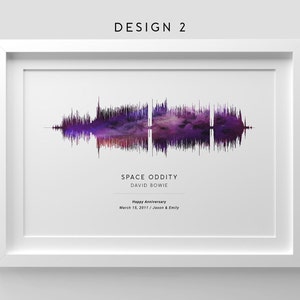 Custom Sound Wave Art,SoundWave Art Print,Music Wall Art,Wedding Song Gift,Song Wall Decor Poster,Favorite Song Gift,Wall Art Prints