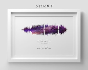 Niestandardowa sztuka Sound Wave, wydruk artystyczny SoundWave, sztuka ścienna z muzyką, prezent z piosenką ślubną, plakat z dekoracją ścienną z piosenką, prezent z ulubioną piosenką, wydruki sztuki ściennej