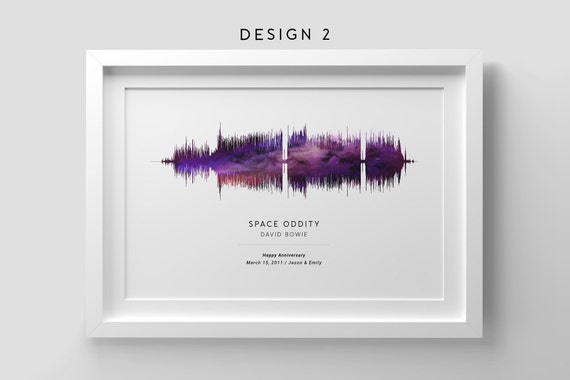 Custom Sound Wave Art,SoundWave Art Print,Music Wall Art,Wedding Song Gift,Song Wall Decor Poster,Favorite Song Gift,Wall Art Prints