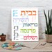 Home Blessings Printable in Hebrew ~jewish Art~ Jewish Blessing~ברכת ...