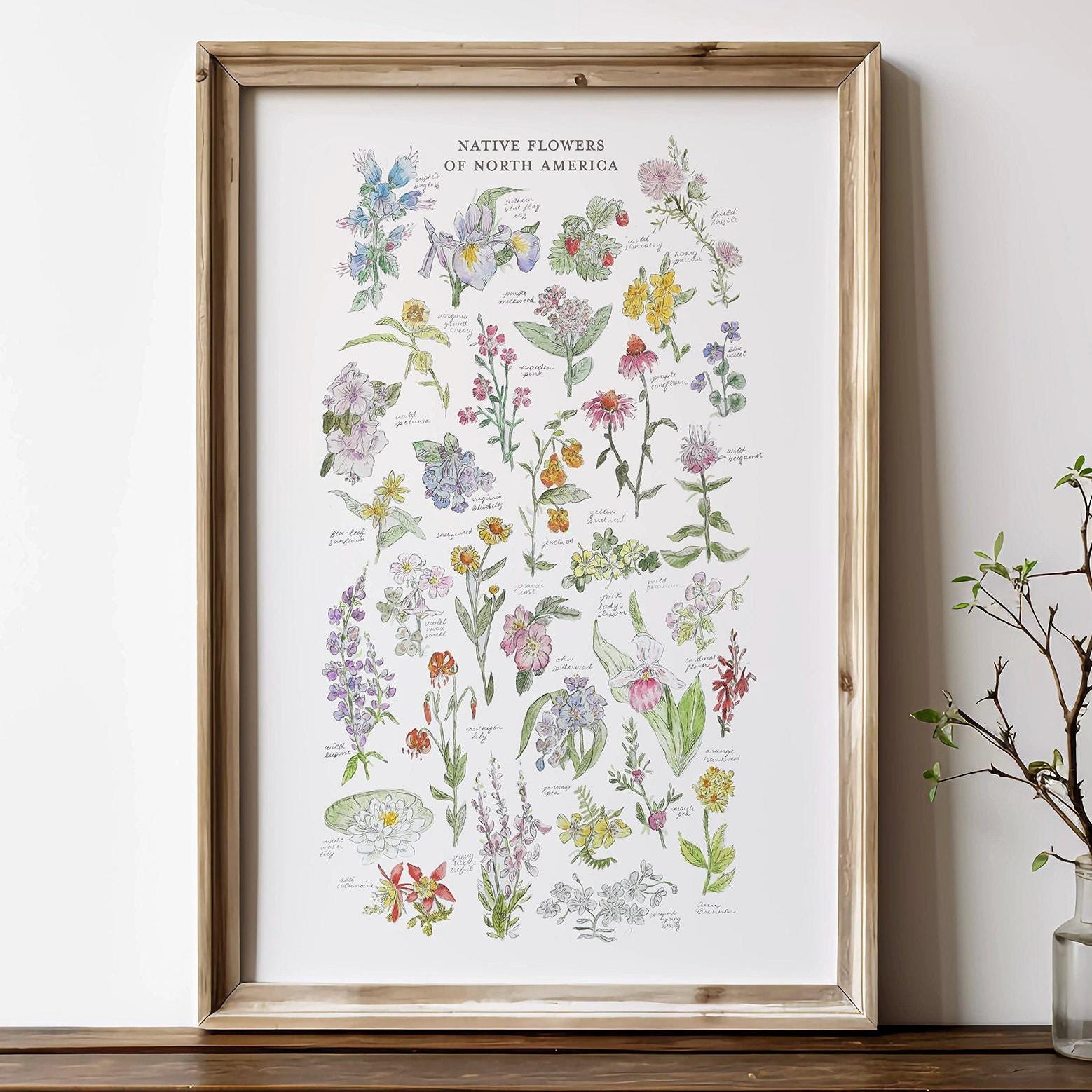 Canadian native art - Etsy 日本
