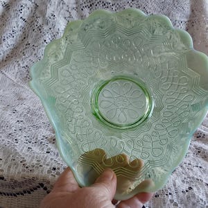 May include: A set of three ceramic nesting bowls in shades of blue, green, and white. The bowls feature a speckled glaze and a simple, modern design. The largest bowl measures approximately 6 inches in diameter.