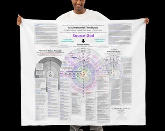 Wandtapijt met tijdmatrixdiagram • Multiversum 15 dimensies • Spiritueel ontwaken en heilige geometrie