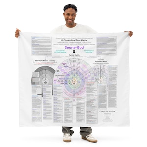 Time Matrix Diagram Wall Tapestry • Multiverse 15 Dimensions • Spiritual Awakening & Sacred Geometry