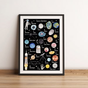 Space alphabet Printable poster Nursery wall decor Educational Poster Homeschool Learning Space ABC poster Watercolor Alphabet Baby shower