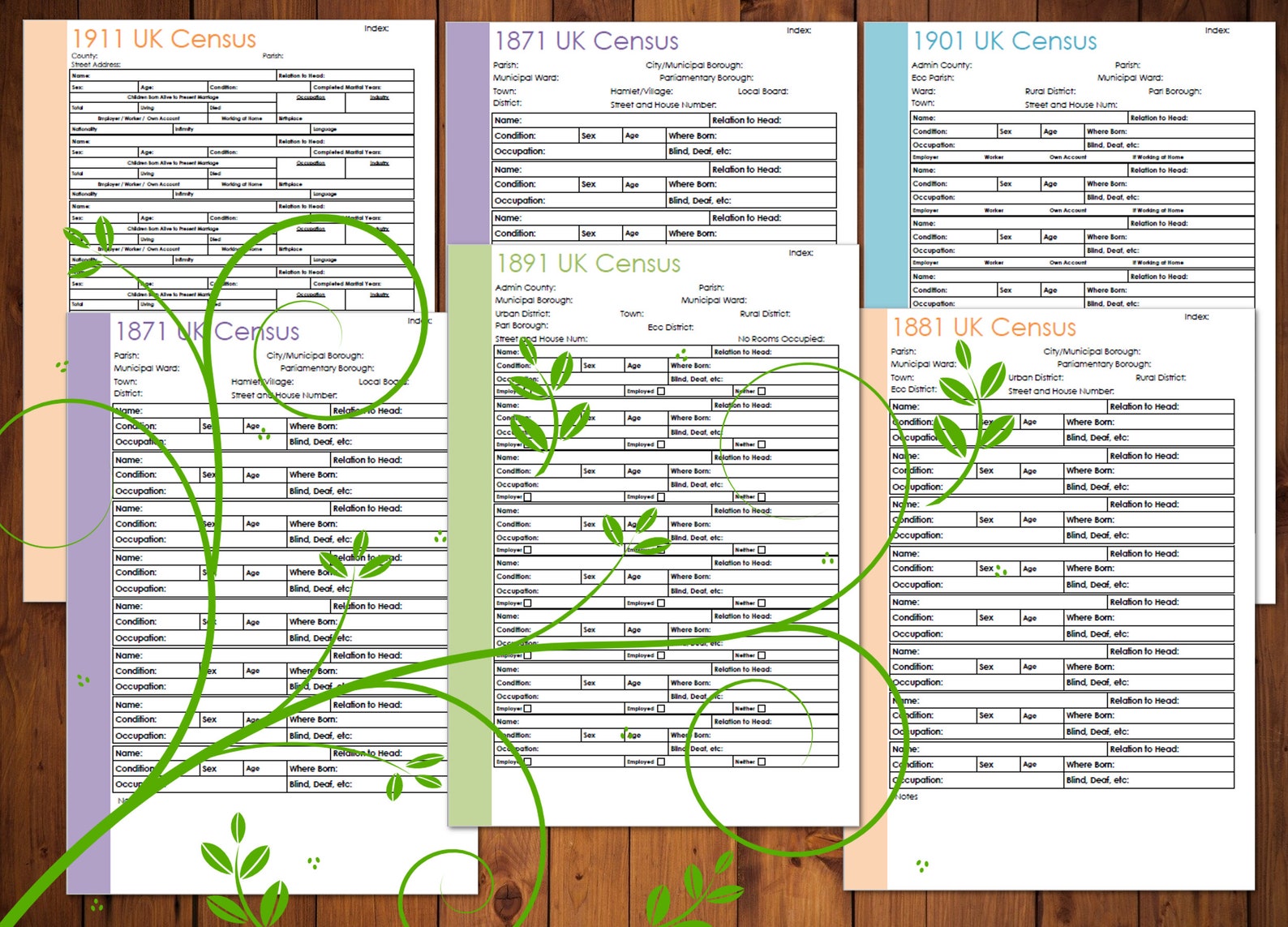 Printable A4 UK Census Form Collection Instant Download | Etsy