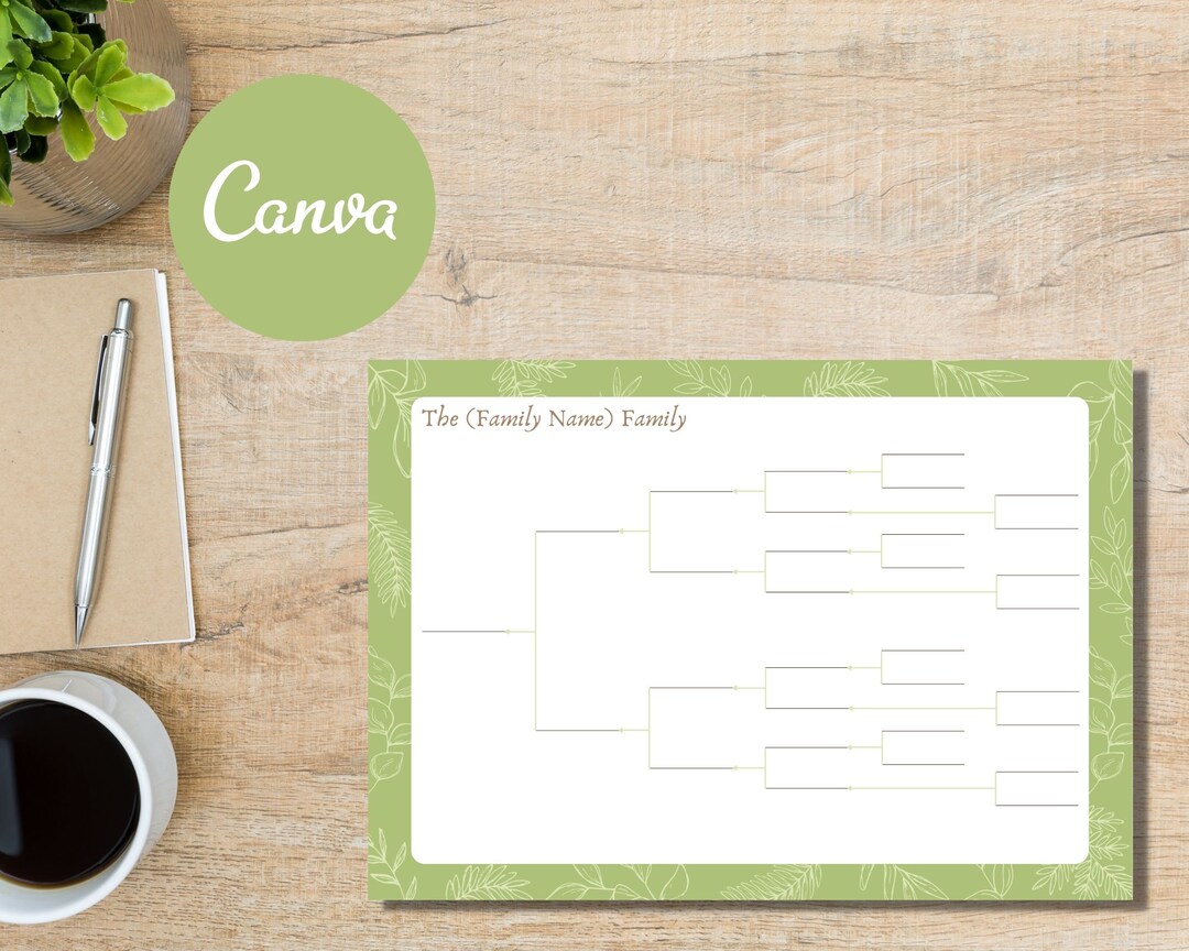 Editable Printable A4 Family Tree Pedigree Sheet Canva - Etsy Ireland