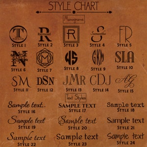 May include: A style chart for leather goods with 24 different monogram and text styles. The chart shows different ways to personalize leather goods with initials, names, and text.