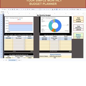 Può includere: Un foglio di calcolo del pianificatore di budget digitale con grafici e tabelle. Lo striscione in alto recita "YOUR SIMPLE MONTHLY BUDGET PLANNER". I grafici mostrano le fonti di reddito e le spese. I dati includono entrate, spese e saldo disponibile.