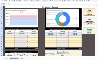 Simple personal home or student monthly budget planner spreadsheet | finance tracker template | Google Sheets