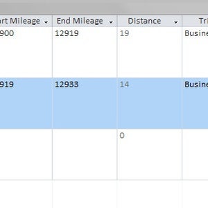 K&ouml;nnte beinhalten: Ein Screenshot einer Tabellenkalkulation, die Fahrzeugrouten zeigt. Die Tabellenkalkulation enth&auml;lt Spalten f&uuml;r das zugeh&ouml;rige Fahrzeug, das Datum der Reise, die ben&ouml;tigte Zeit, den Fahrer, die Startmeilen, die Endmeilen, die Entfernung, die Reisedetails, das Ausgabenkonto, den Betrag und die Kosten pro Liter.