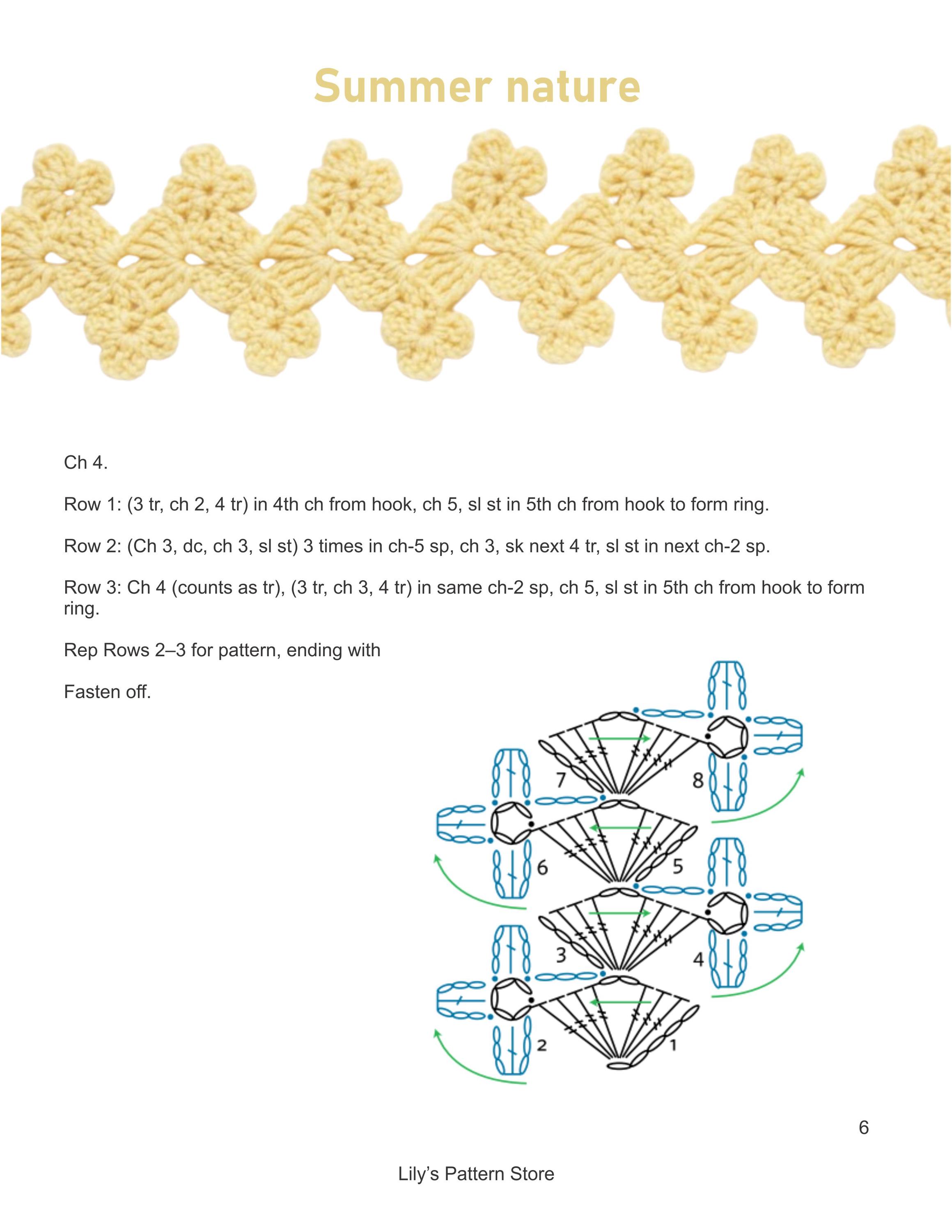 25 Pattern Crochet | Crochet Books | E-book PDF | Crochet Edgings | PDF