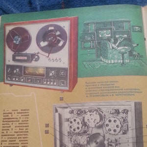 Puede incluir: Un magnetófono de cinta estéreo vintage con un exterior rojo y marrón. El magnetófono tiene dos carretes, un panel de control con botones y perillas, y un altavoz. La imagen muestra el interior del magnetófono con la trayectoria de la cinta y otros componentes visibles.