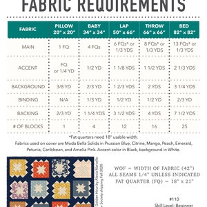 Zippy-quiltpatroon PDF afbeelding 5