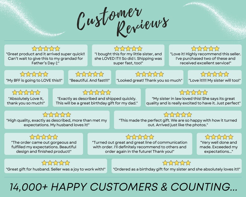 May include: A collage of customer reviews with five-star ratings and positive comments about a product. The reviews highlight the quality, speed of delivery, and customer service. The text at the bottom reads "14,000+ HAPPY CUSTOMERS & COUNTING..."
