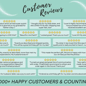 May include: A collage of customer reviews with five-star ratings and positive comments about a product. The reviews highlight the quality, speed of delivery, and customer service. The text at the bottom reads "14,000+ HAPPY CUSTOMERS & COUNTING..."