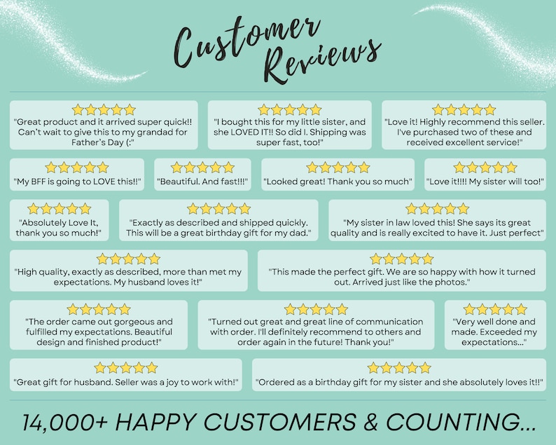 May include: A collage of customer reviews with five-star ratings and positive comments about a product. The reviews highlight the quality, speed of delivery, and customer service. The text at the bottom reads "14,000+ HAPPY CUSTOMERS & COUNTING..."