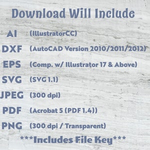 May include: A list of file formats included in a digital download. The file formats include AI, DXF, EPS, SVG, JPEG, PDF, and PNG. The text "Download Will Include" is at the top of the list. The text "***Includes File Key***" is at the bottom of the list.