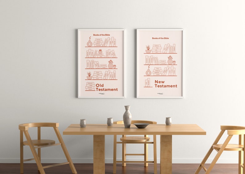 Books of the Bible Christian Printable Wall Art DIGITAL DOWNLOAD - Etsy