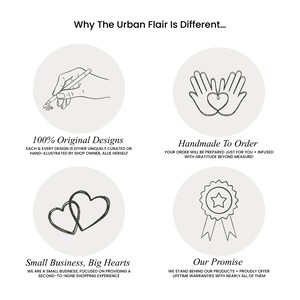 May include: Four illustrations highlighting the unique aspects of a small business. The first illustration shows a hand drawing a design, representing 100% original designs. The second illustration shows two hands forming a heart, representing handmade to order. The third illustration shows two intertwined hearts, representing small business, big hearts. The fourth illustration shows a star with a ribbon, representing our promise.