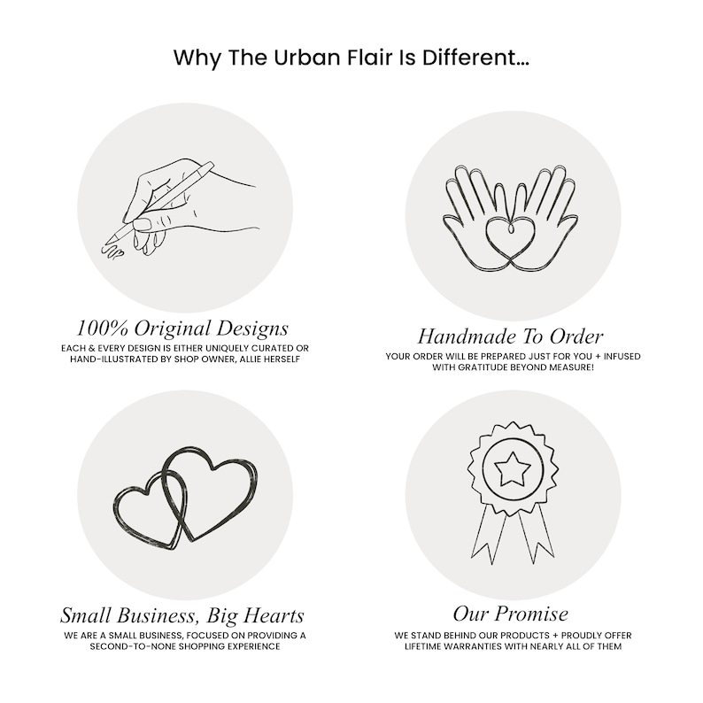 May include: Four illustrations highlighting the unique aspects of a small business. The first illustration shows a hand drawing a design, representing 100% original designs. The second illustration shows two hands forming a heart, representing handmade to order. The third illustration shows two intertwined hearts, representing small business, big hearts. The fourth illustration shows a star with a ribbon, representing our promise.