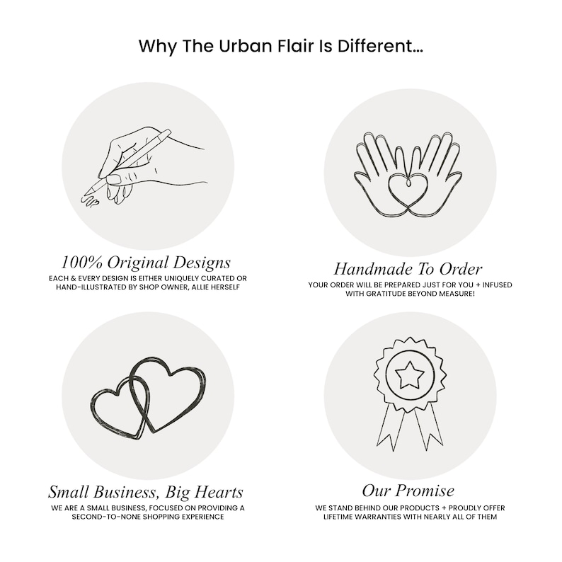 May include: Four illustrations highlighting the unique aspects of a small business. The first illustration shows a hand drawing a design, representing 100% original designs. The second illustration shows two hands forming a heart, representing handmade to order. The third illustration shows two intertwined hearts, representing small business, big hearts. The fourth illustration shows a star with a ribbon, representing our promise.