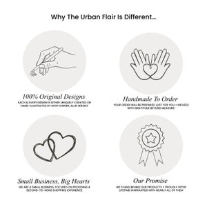Pu&ograve; includere: Quattro illustrazioni che evidenziano gli aspetti unici di una piccola impresa. La prima illustrazione mostra una mano che disegna un design. La seconda illustrazione mostra due mani che formano un cuore. La terza illustrazione mostra due cuori intrecciati. La quarta illustrazione mostra una stella con un nastro. Il testo sotto le illustrazioni dice "100% Design Originali", "Realizzato su ordinazione", "Piccola impresa, grandi cuori" e "La nostra promessa".
