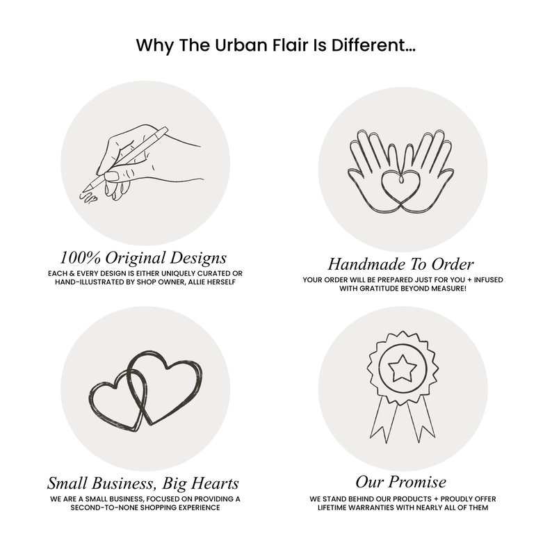 Pu&ograve; includere: Quattro illustrazioni che evidenziano gli aspetti unici di una piccola impresa. La prima illustrazione mostra una mano che disegna un design. La seconda illustrazione mostra due mani che formano un cuore. La terza illustrazione mostra due cuori intrecciati. La quarta illustrazione mostra una stella con un nastro. Il testo sotto le illustrazioni dice "100% Design Originali", "Realizzato su ordinazione", "Piccola impresa, grandi cuori" e "La nostra promessa".