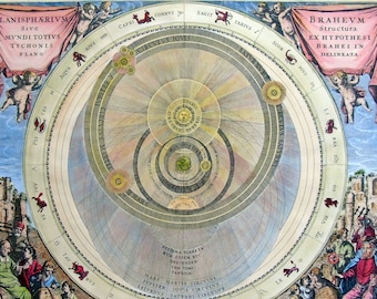 Antique Maps - Astronomical Maps VIII - Celestial Cartography - Andreas Cellarius 1660 - Hand colored