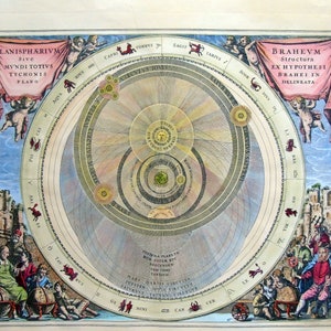 Cartes antiques - Cartes astronomiques VIII - Cartographie céleste - Andreas Cellarius 1660 - Coloriées à la main
