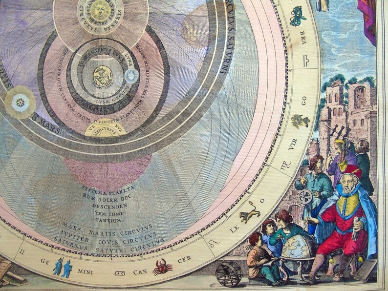 May include: A vintage illustration of a geocentric model of the solar system. The illustration is in a circular shape with the sun in the center and the planets orbiting around it. The planets are labeled with their names in Latin. The illustration is surrounded by a ring of zodiac signs. The illustration is in a light blue, pink, and yellow color scheme. The illustration is surrounded by a border of text that reads 'BRA', 'RCVLVS SATVRNI', 'SAZA', 'LVWA', 'MARS', 'STATINA', 'PLANETA', 'RUM SOLEM BOC', 'DESCENDEN', 'TEM COMI', 'TANTIUM', 'MARS MARTIS CIRCVLVS', 'IVPITER', 'SATVENUS', 'GE', 'MINI', 'IOVIS', 'CIRCVLVS', 'CIRCVLVS', 'SATVANI', 'CAN', 'CER', 'LE', 'VIR', 'GO', 'PROVENC', 'TIST', 'II'. 