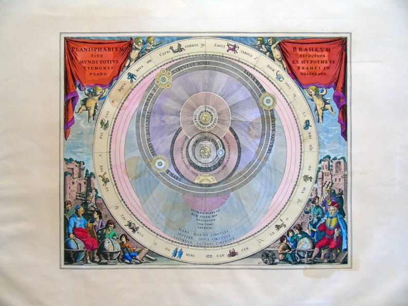 May include: A vintage illustration of a circular diagram depicting the structure of the universe according to the Tychonic system, a geocentric model of the solar system. The diagram is surrounded by a border with a banner at the top that reads 'PLANISPHARIVM sive MVNDI TOTIVS TICHONIS PLANO' and another banner at the bottom that reads 'BRAHEVM Structura EX HYPOTHESI BRAHET IS DELINLAFA'. The diagram is filled with various colored circles and lines representing the orbits of the planets, with the Earth at the center. The illustration is surrounded by a border with a variety of decorative elements, including cherubs, castles, and animals.