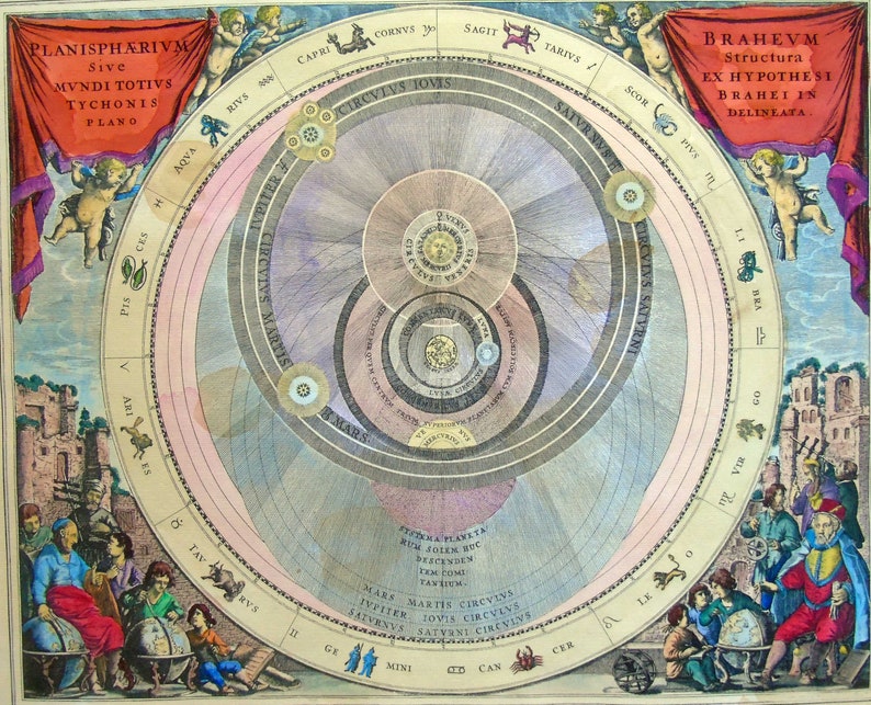 May include: A circular diagram with a pink, blue, and white color scheme. The diagram depicts the planets in the solar system, with the sun at the center. The diagram is surrounded by a ring with the names of the planets and constellations. The diagram is titled 'BRAHEVM Structura EX HYPOTHESI BRAHEI IN DELINEATA'.