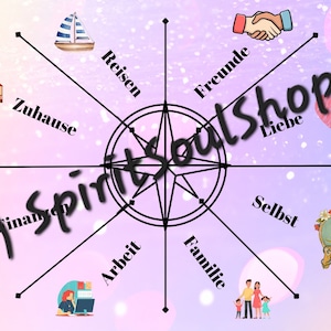 May include: A black and white compass with eight points, each pointing to a different life area. The areas are: Home, Finances, Work, Family, Self, Love, Friends, and Travel. Each area has a corresponding image.