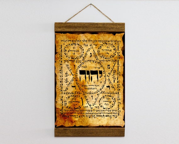 SHIVITI Ancient Hebrew Kabbalah Protection Charm Talisman