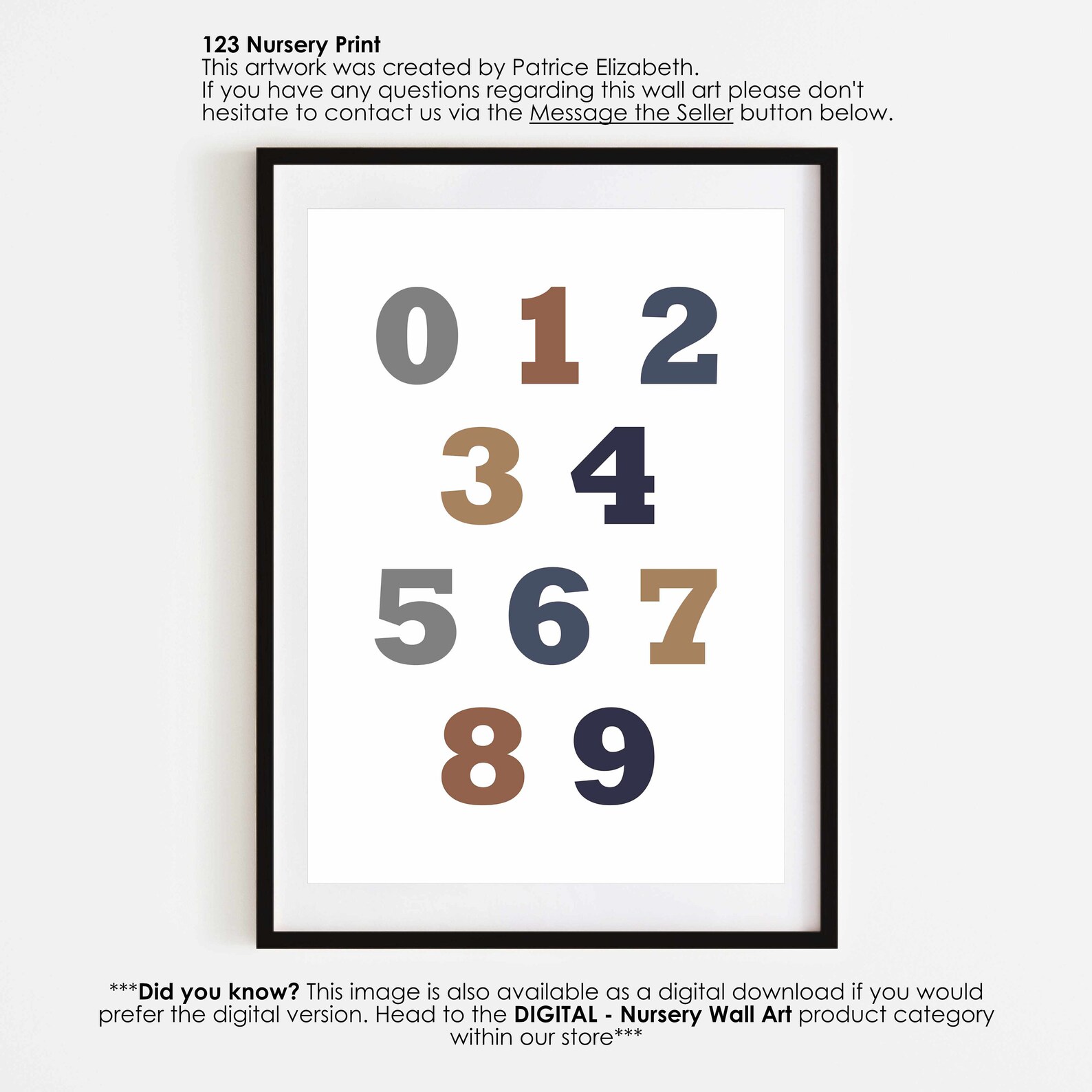 123 Wall Art Numbers Printable 123 Poster 0 to 9 Poster | Etsy