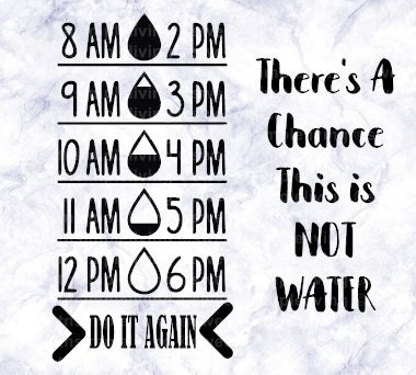 Water Bottle Motivational Tracker SVG Bundle 2 - Etsy