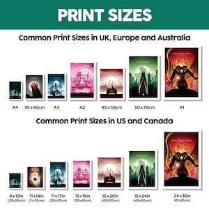 a poster showing the sizes of different print sizes