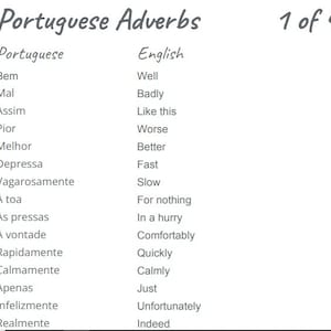 Learn Portuguese Adverbs with this list of commonly used adverbs, Language Learning, Teaching, School,