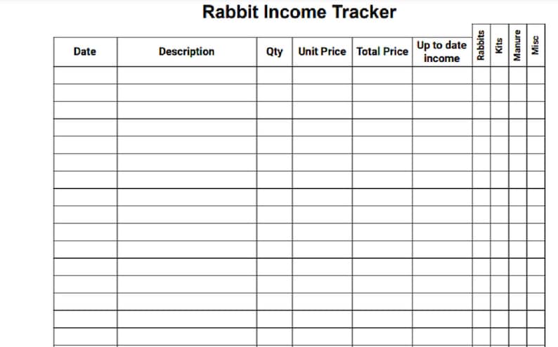 Rabbit Income Tracker to Help Manage Your Rabbits and Kits Income - Etsy