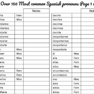 150 Spanish Pronouns For Spanish Learning, Language Learning, Teaching,