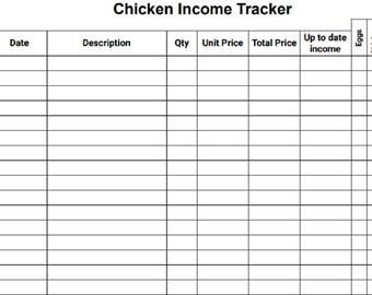 May include: A black and white printable chicken income tracker spreadsheet with columns for date, description, quantity, unit price, total price, up-to-date income, eggs, chickens, manure, and misc.
