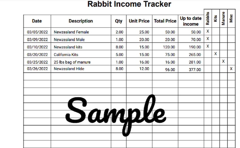 Rabbit Income Tracker to Help Manage Your Rabbits and Kits Income - Etsy