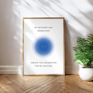 Human Design GENERATOR-profiel 4/1 | Menselijk ontwerpposter | Minimalistische muurkunst | Digitale afdruk | Spirituele wanddecoratie | Dagelijkse affirmaties